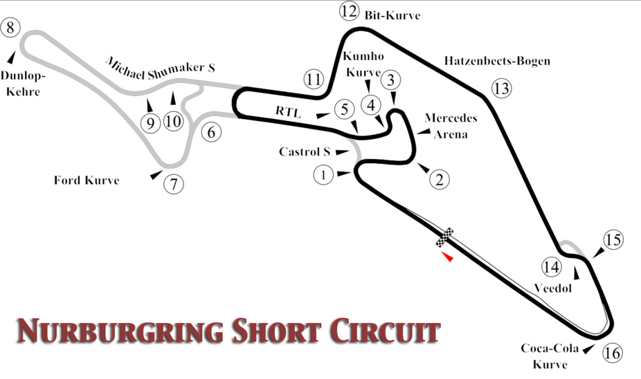 nurburgring-short