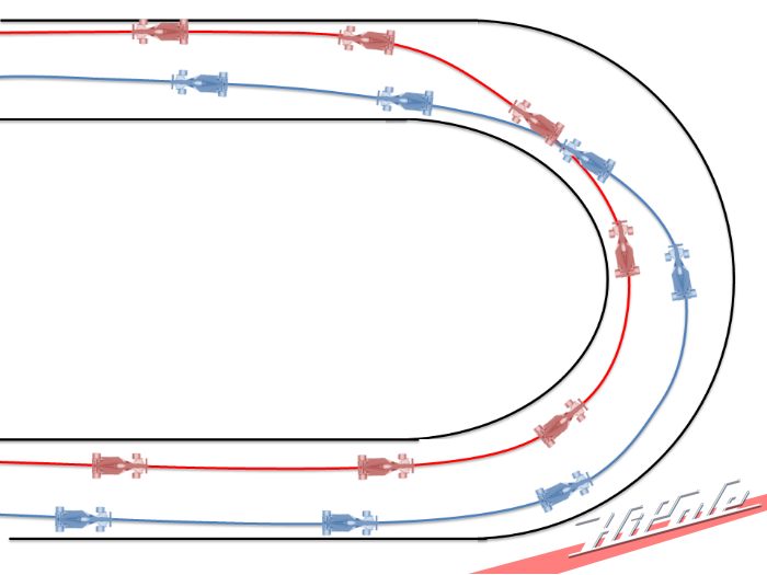 racing-rule-7