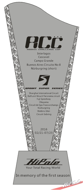 2016 memory cup
