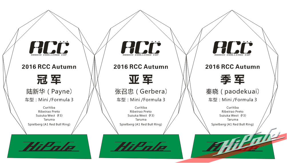 2016-rcc-autumn-Trophy