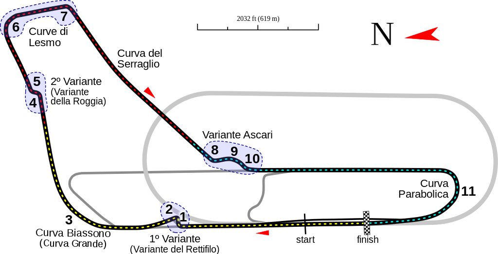 Monza_track_map.svg