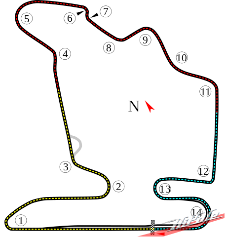 Hungaroring