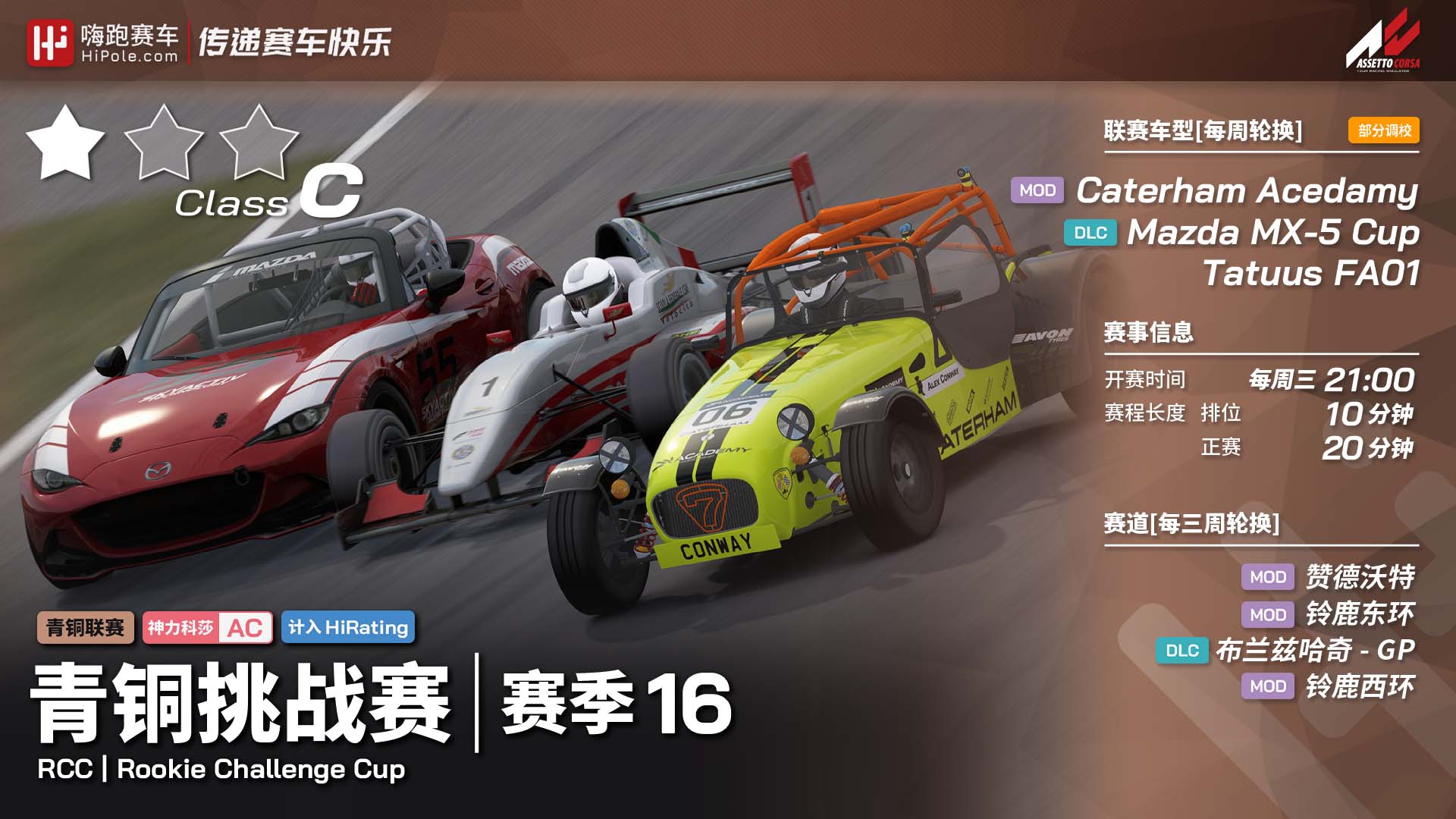 RCC AC初级联赛第2022第4赛季