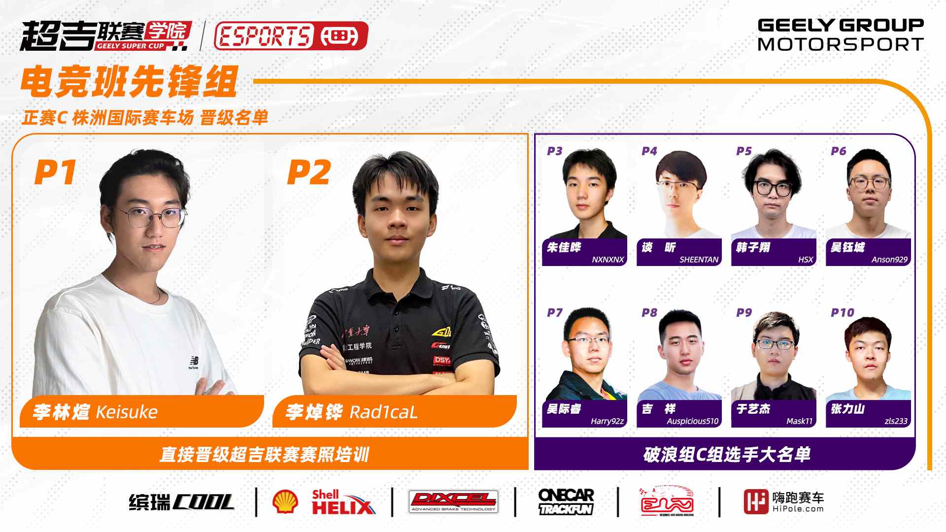 GSC2024-esports-qualified-r3-result-h